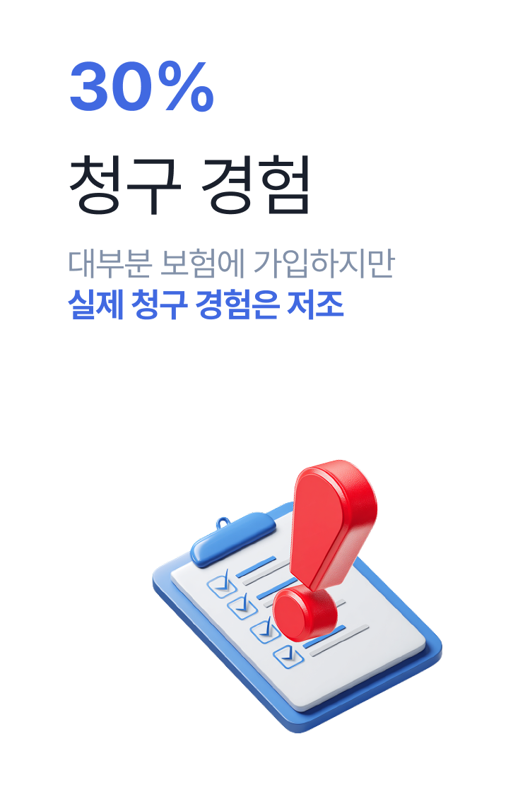 30% 청구 경험